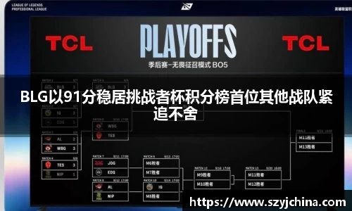 BLG以91分稳居挑战者杯积分榜首位其他战队紧追不舍